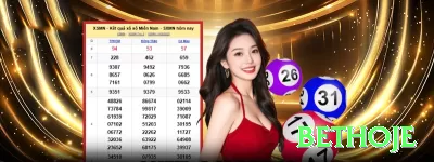 rs987 Live Supreme Screenshot 3 - bethoje 🎲🛡️ Flat + paroli híbrido: flat até streak, depois dobre 3x — equilíbrio perfeito entre segurança e upside louco! ⚖️📈